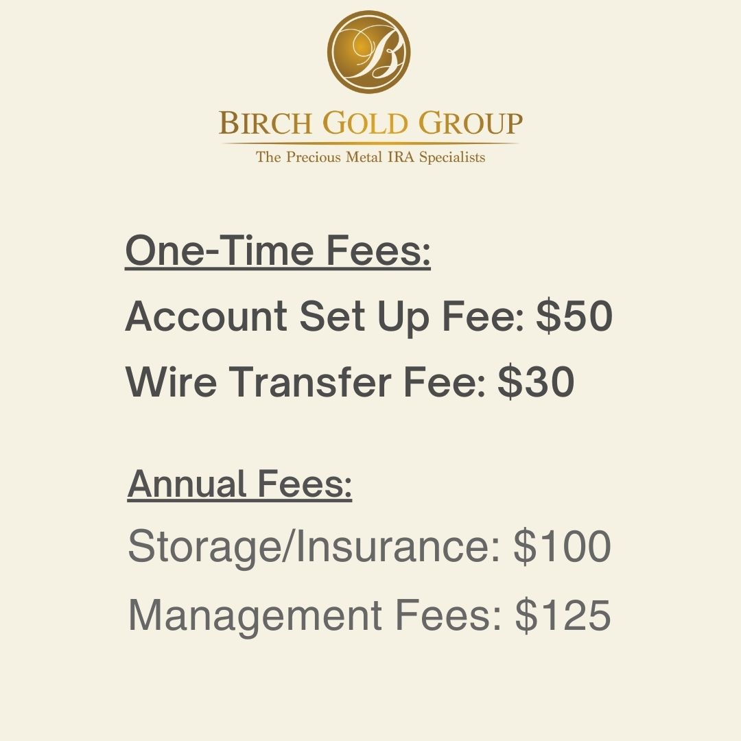 Birch Gold Fees